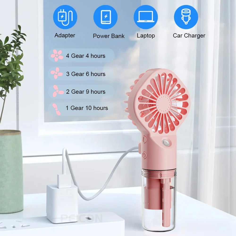 "AeroMist™ - Portable USB Water Humidifier Hand Fan"