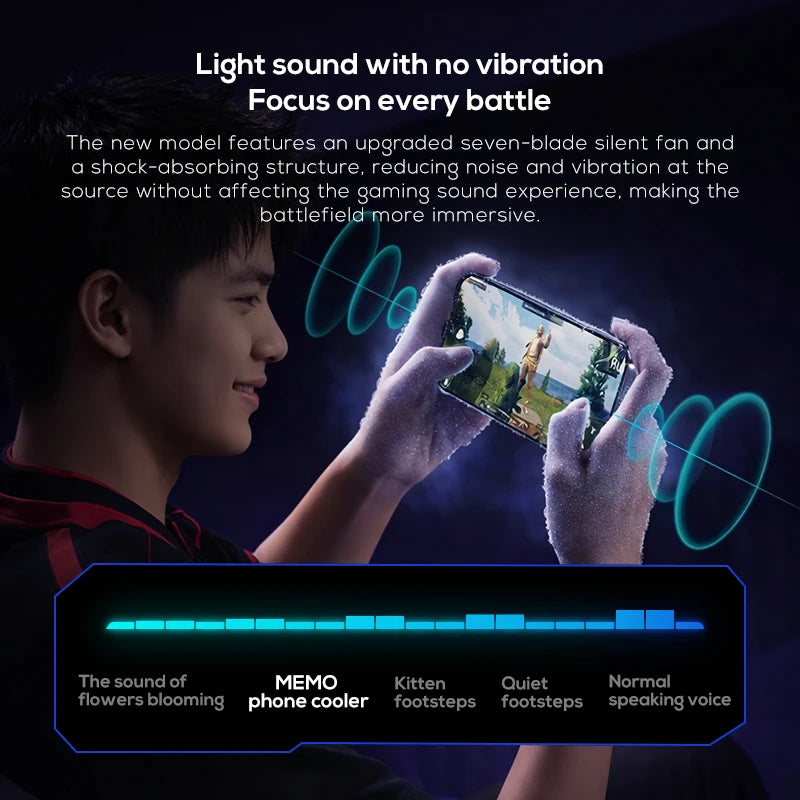 "AeroFreeze™ - Magnetic RGB Semiconductor Phone Cooler"
 