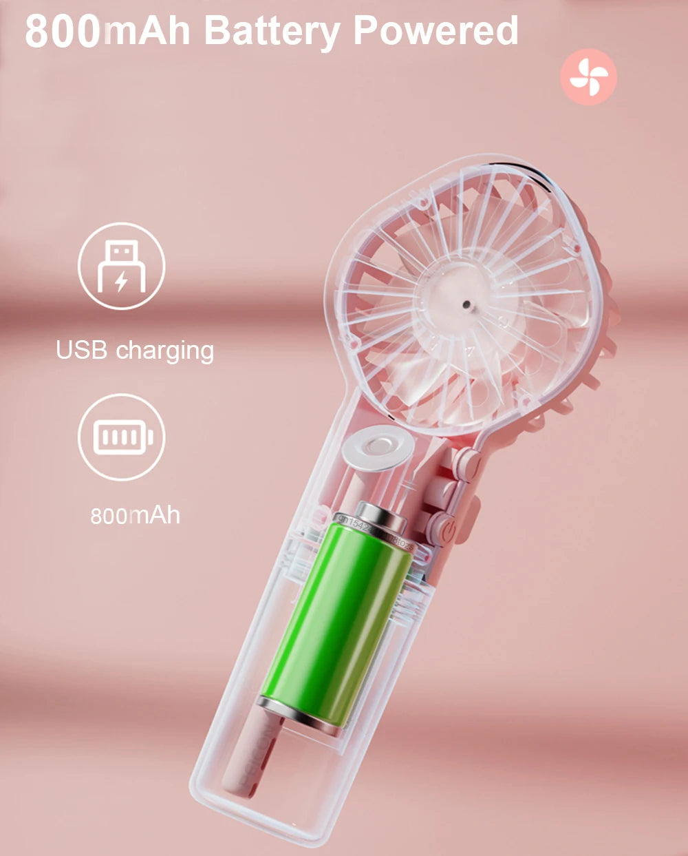 "AeroMist™ - Portable USB Water Humidifier Hand Fan"