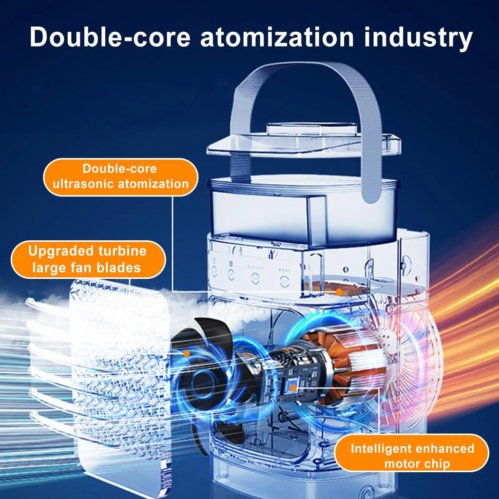 "AeroBreeze™ - Personal Evaporative Air Cooler & Humidifier"