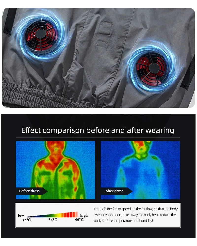 "AeroChill™ - USB Powered Air-Conditioned Cooling Vest"
