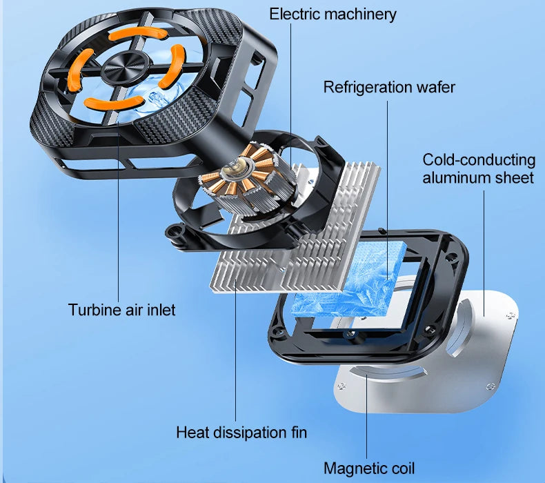 "AeroCool™ - Magnetic Semiconductor Phone Radiator"
