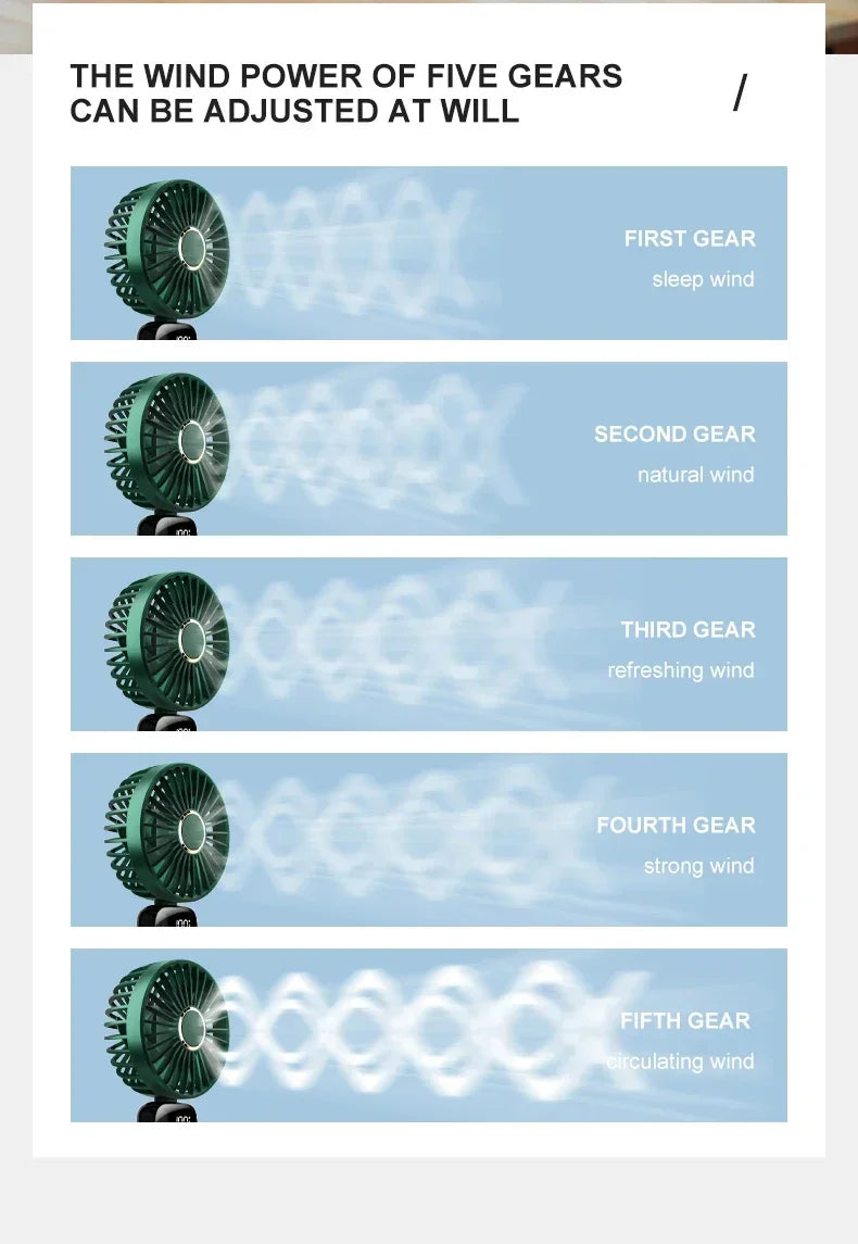 "AeroDisplay™ - 5-Speed Foldable Fan with Phone Stand & LED Screen"