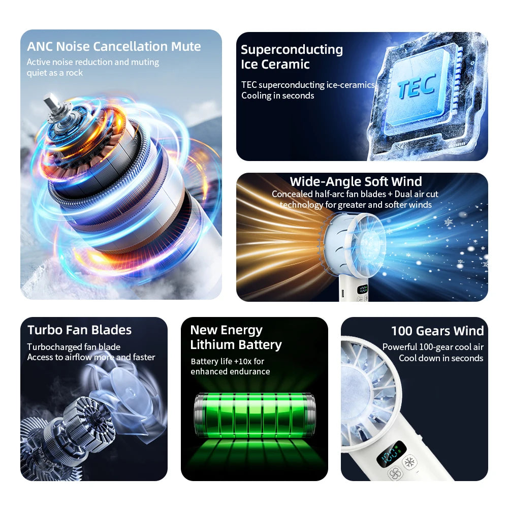 "AeroSprint™ - 0-100 Speed High-Speed Handheld Fan"