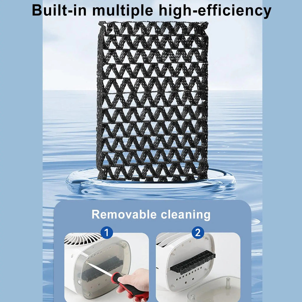 "AeroBreeze™ - Personal Evaporative Air Cooler & Humidifier"