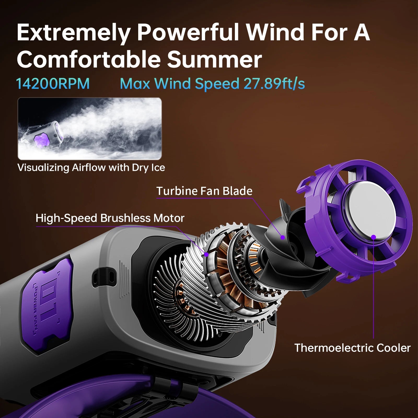AeroCool™ - Pro Portable Waist Fan & AC⁠