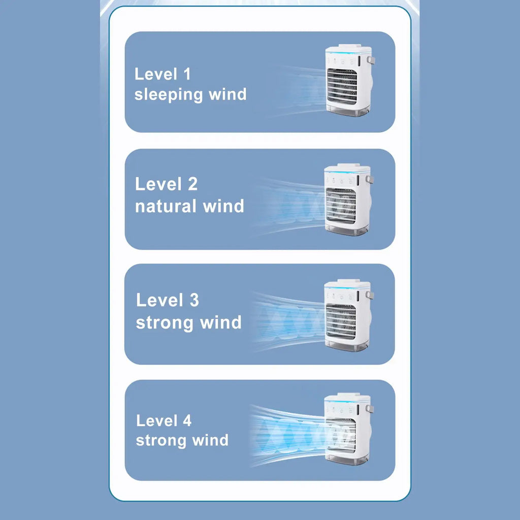 "AeroBreeze™ - Personal Evaporative Air Cooler & Humidifier"