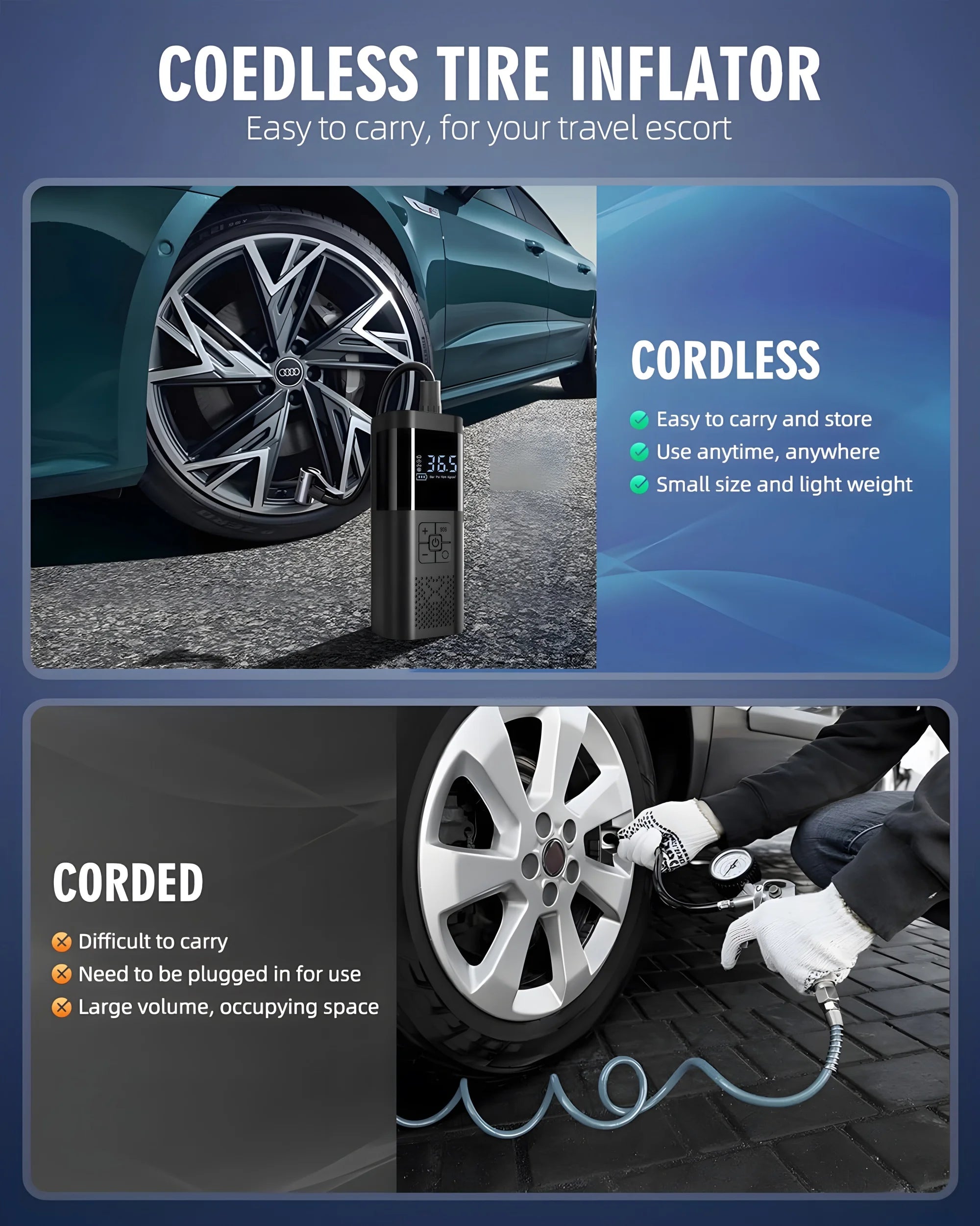AeroInflate™ Cordless Portable Air Compressor or Aerofinds Digital 150PSI Tire Pump